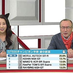 GTV ep9-1